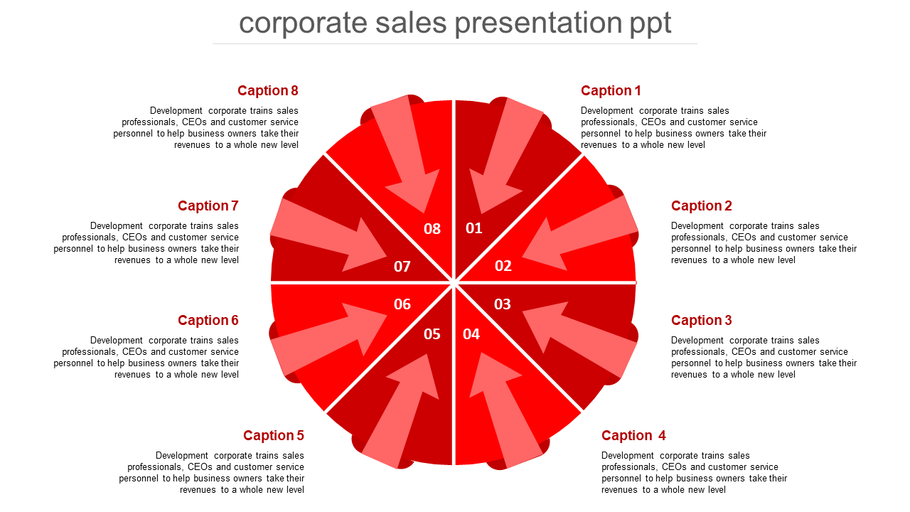 Get Unlimited Corporate Sales Presentation PPT Slides